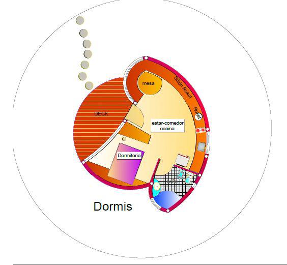 dormis