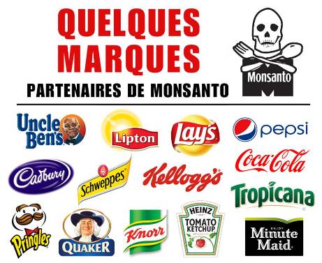 monsanto-marcas
