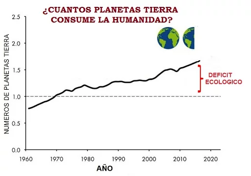 Cuantos-planetas-se-necesitan.jpg