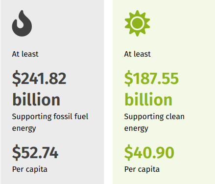 energy-policy-tracker