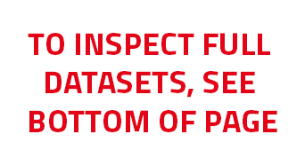 To_inspect_full_datasets.width-500
