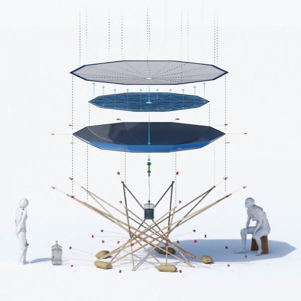 Glogau-Destilador-solar-portatil