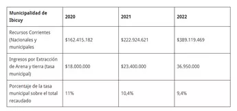 multimedia.miniatura.8d0c99183202bae7.686f6c615f6d696e6961747572612e77656270