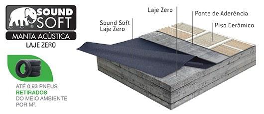 SOUND-SOFT-LAJE-ZERO