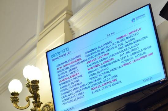 votacion-senado-mendoza-ley