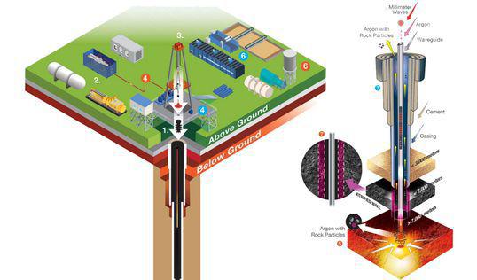 3FDKGHIGCRAJBH2IZXRR66DPB4