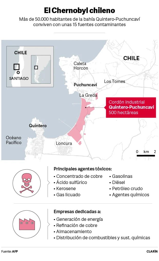 chernobil-chileno3-d