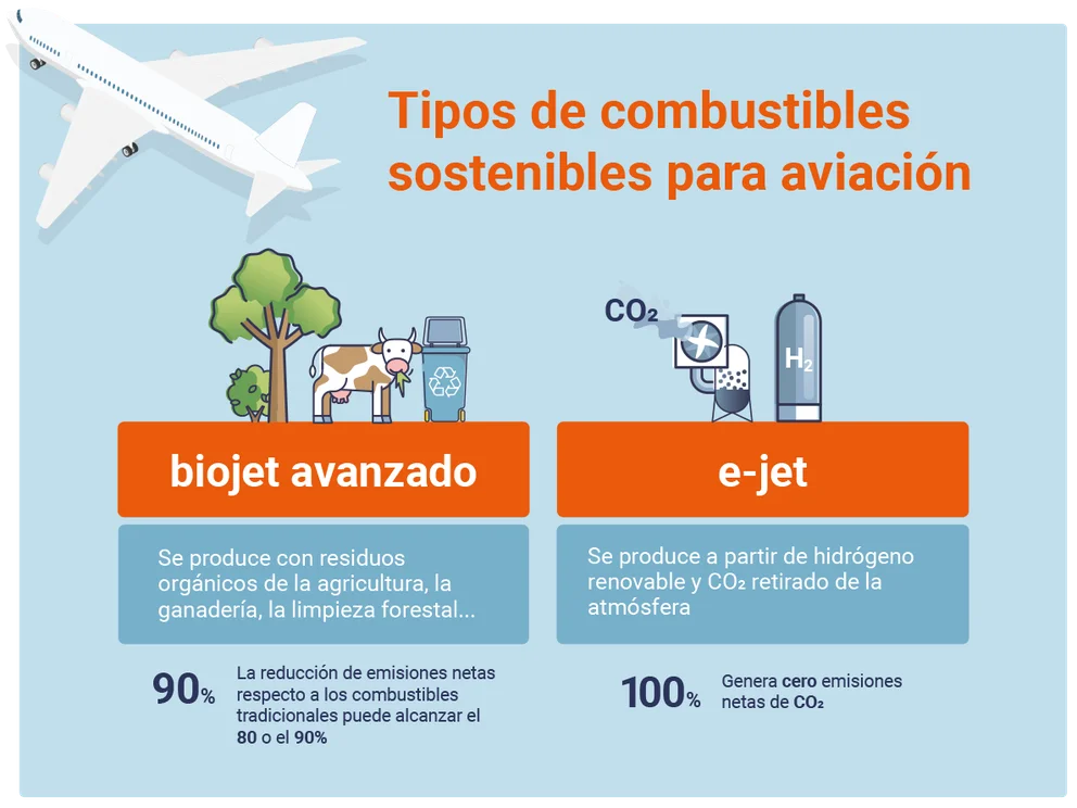 MIV3G2E2BZB3VOA2P6K2N6DO6E