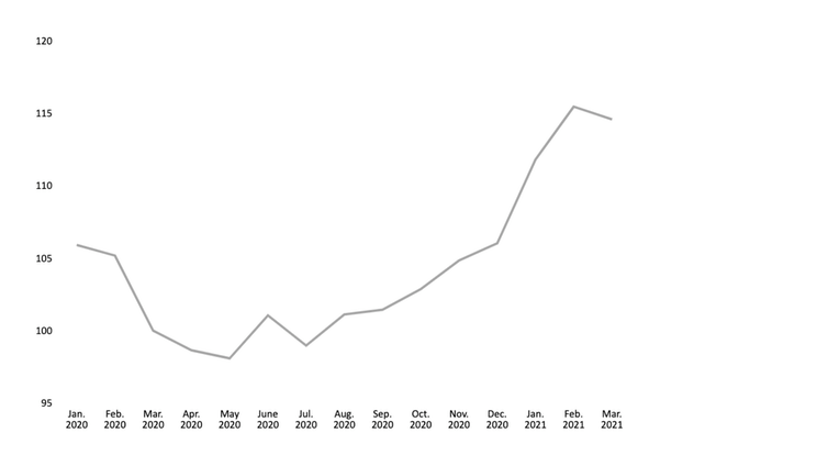 file-20210924-46053-16vhhsa