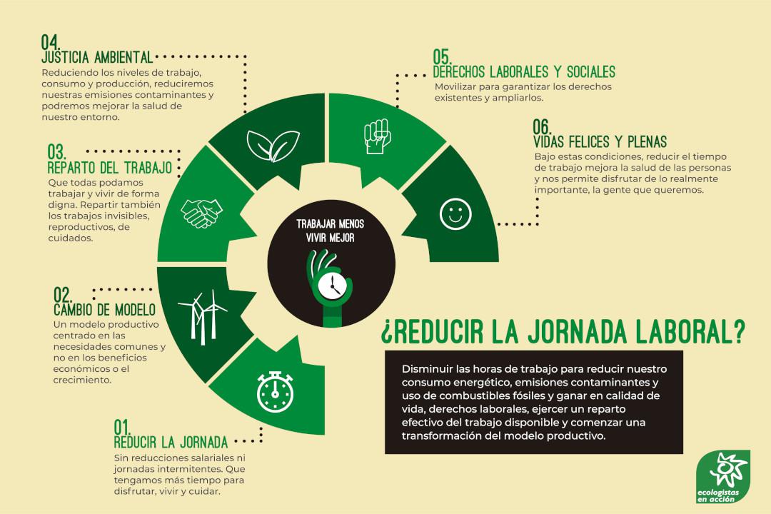 infografia_general
