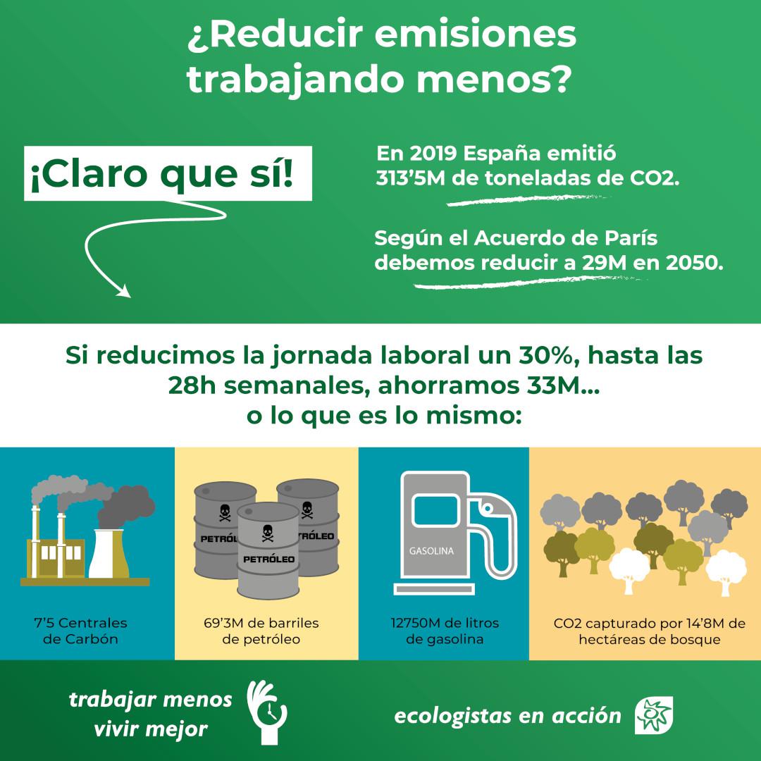 infografia_idea_1