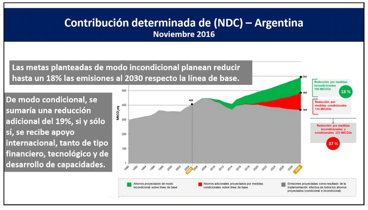 cambio-climatico-argentina-2