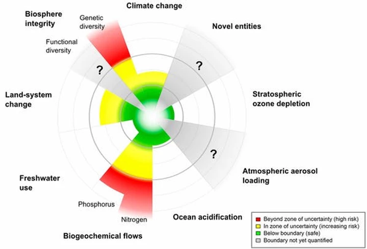 11c77a_ed873bf0d263491ebfe6800d063d9938_mv2