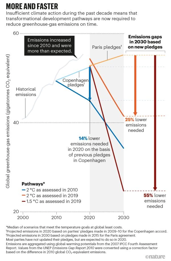 11c77a_e1e43756d39f457b991ec34d36bf8192_mv2
