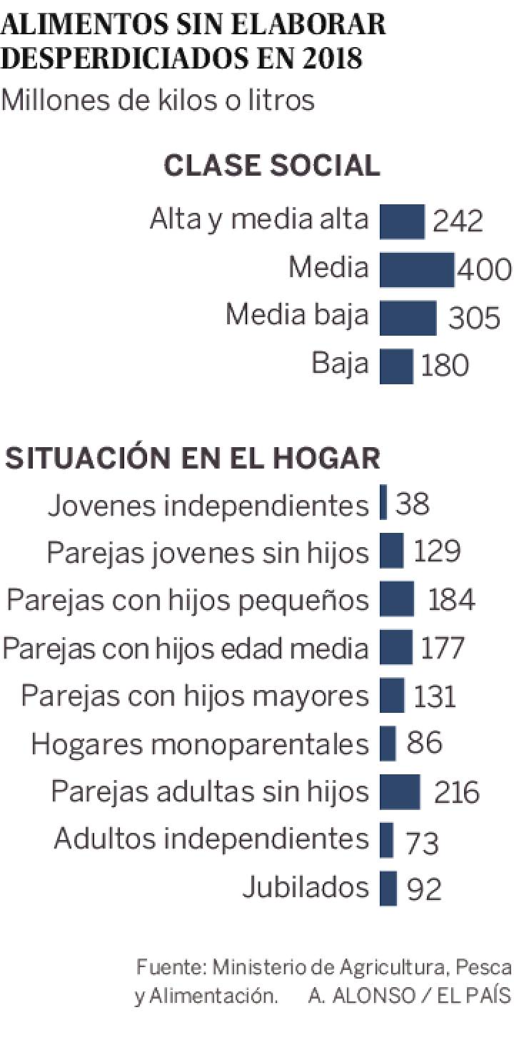 1565347505_417614_1565361383_sumario_normal_recorte1