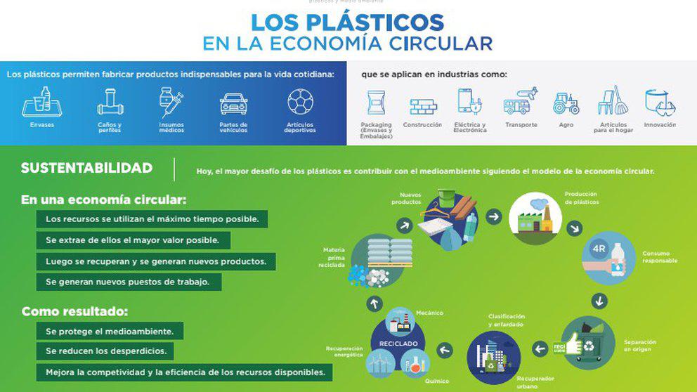 LBMLCTP2SFFLPIRWTJVPGMCYEA