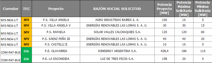 Captura-de-pantalla-2023-10-30-161746