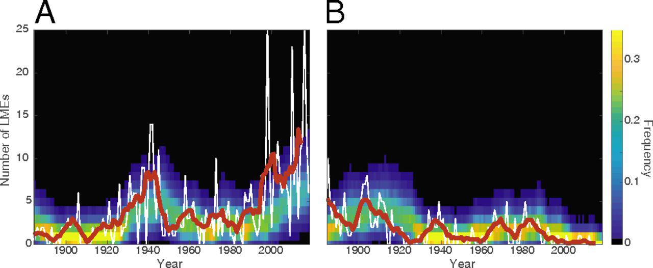 ecosistemas-marinos-calidos