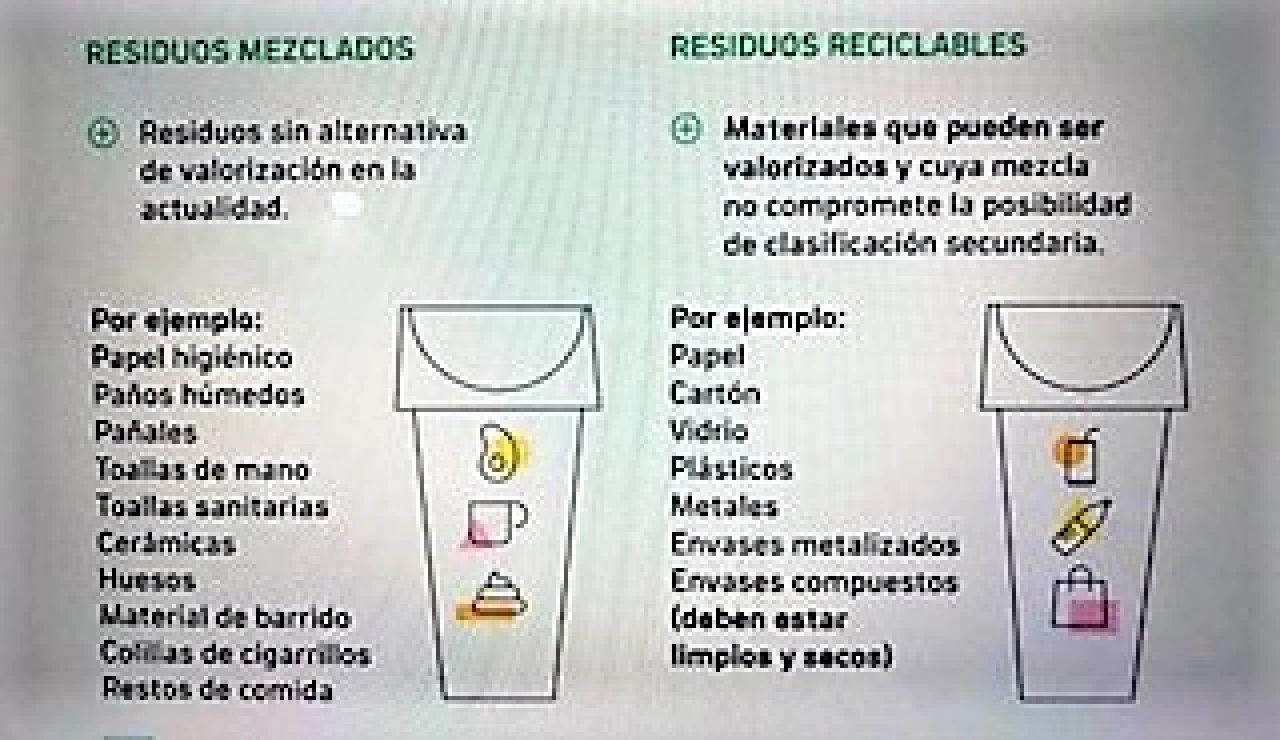 tiposresiduos_1280x0_1538472945_5ad