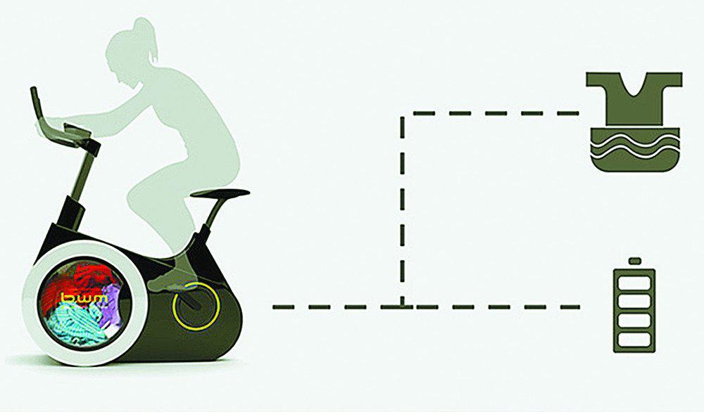 Bike-Washing-Machine3