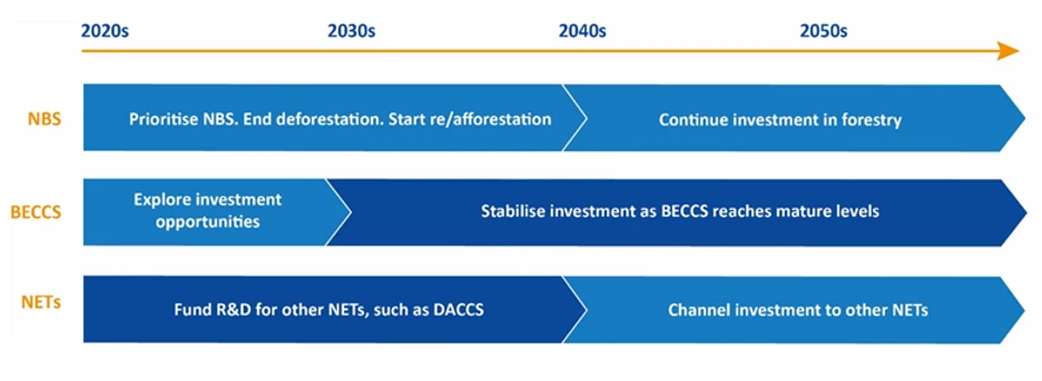 11c77a_b1a388f582744f708465f28c93e394c5_mv2