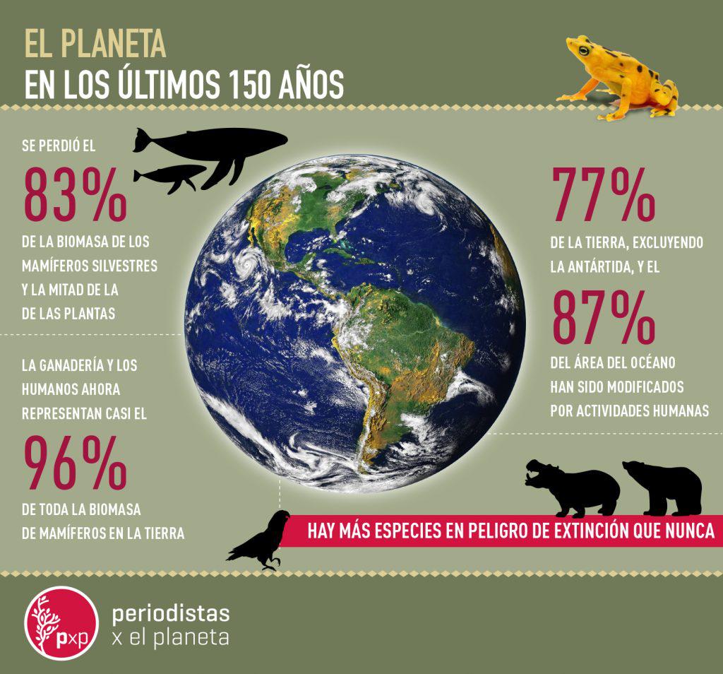 PLANETA150-01-1024x954