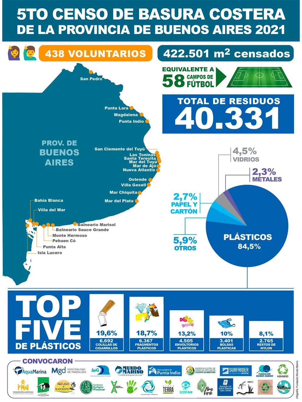 66YH5QJFOZDDDDGXUGZ7ZX64VU