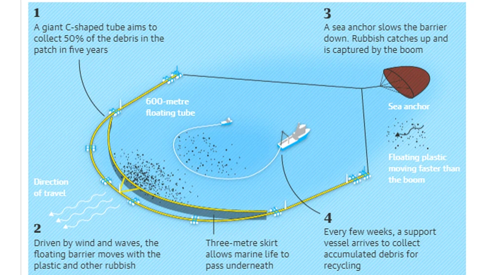 P7TSCL76YFDK5J2SWYKU2BBIRQ