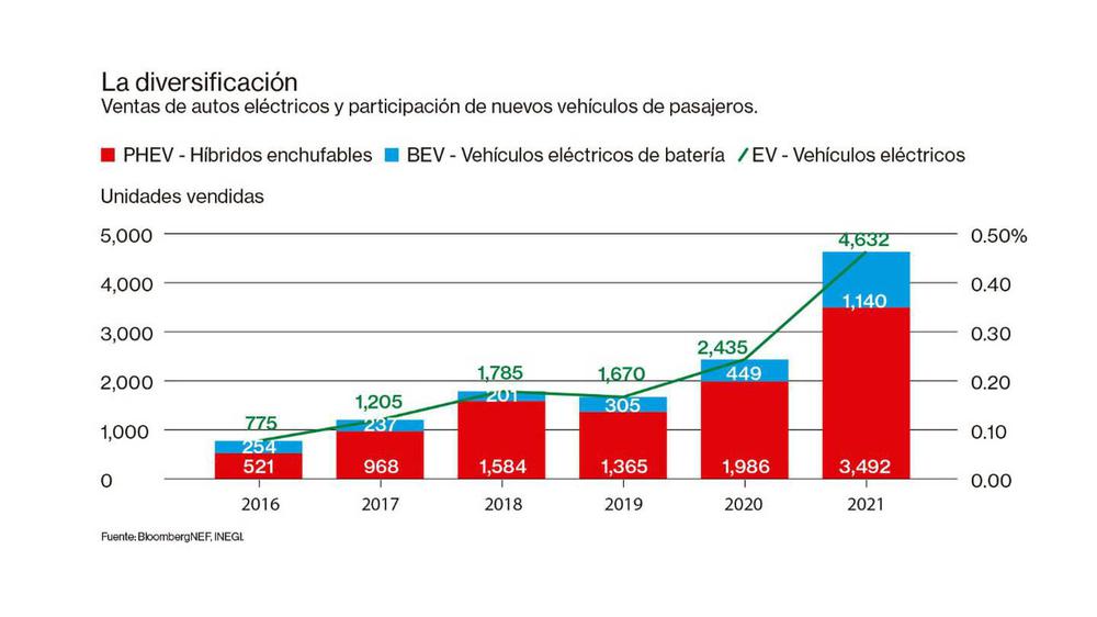 5FYTUJ4265HCXIOXKNC2A3NW44