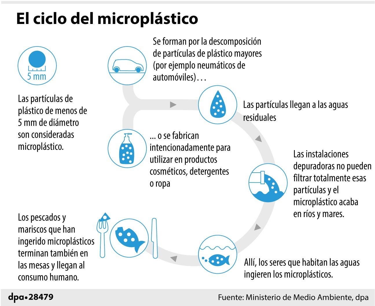 _sQ97eqR43rACkHHXl6fsAWL0uiFUfPAX_4zu7GLH-4
