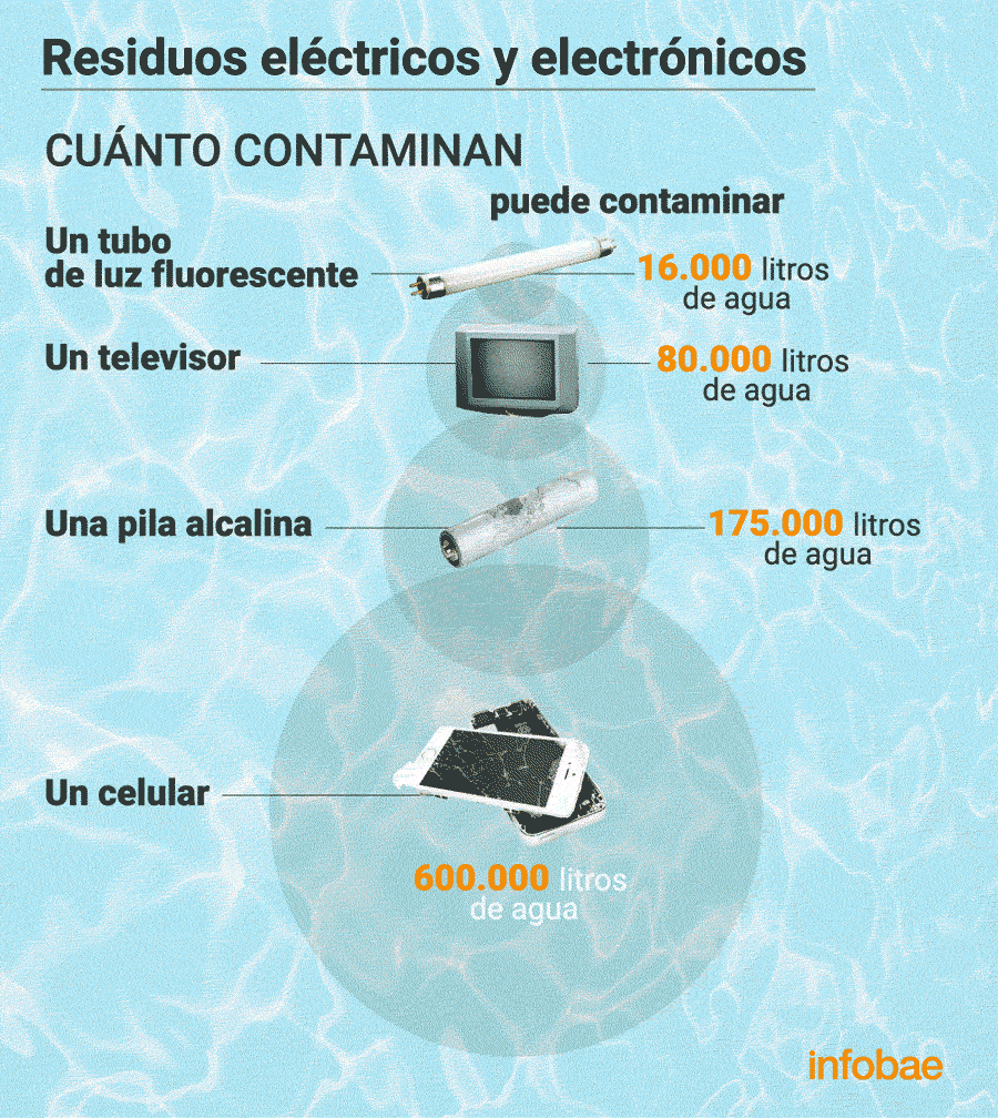 6GSZQ2S63BAFXA5ZBFAENIK5WA