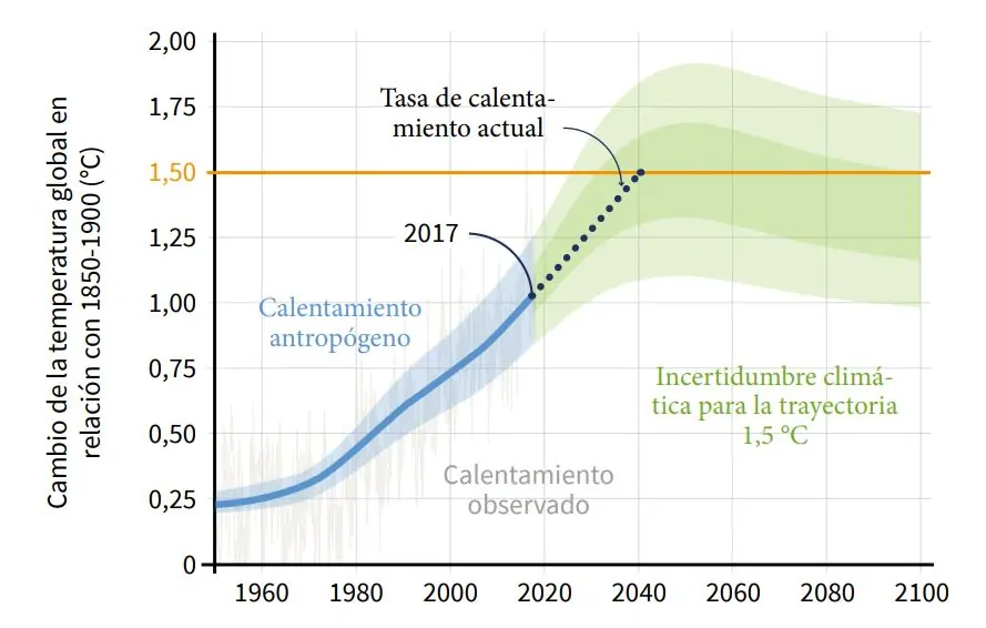 acuerdo-paris-crisis-climatica-cmbio-climatico-medioambiente-1.jpg