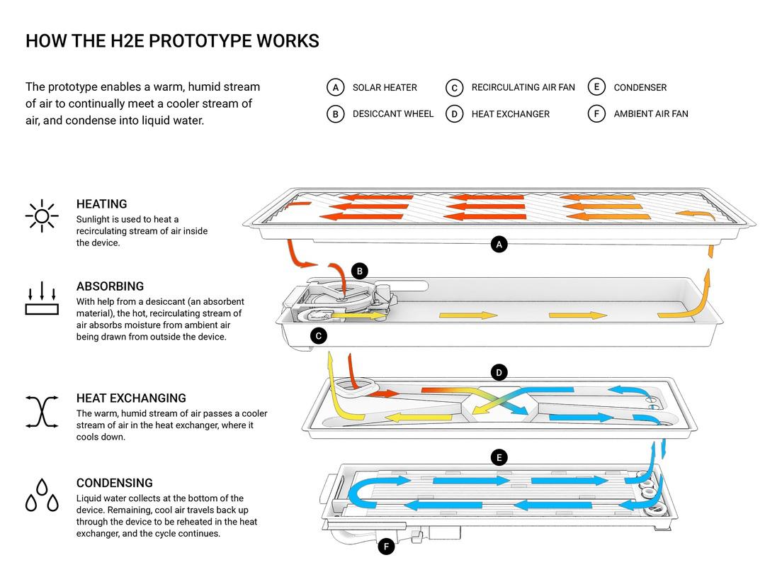 617fcf81e9ff714f7329abb2