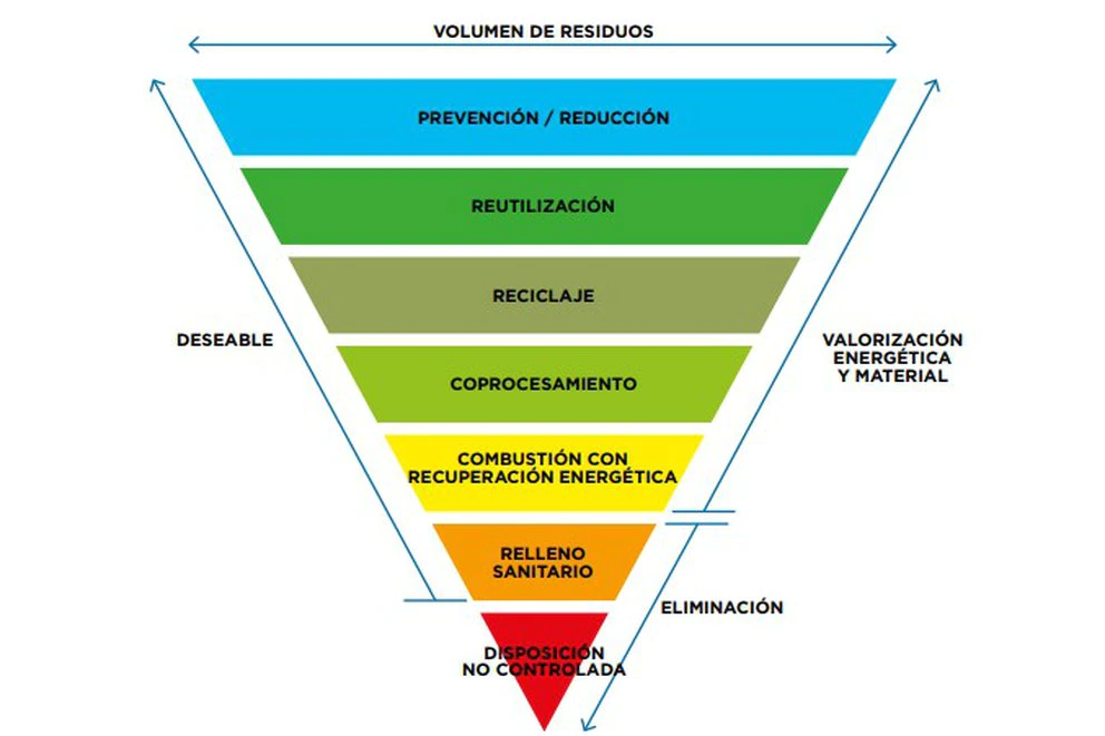 POCYDC3O65FARBLE47BUBWFLMY