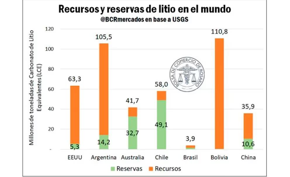 OI7E3HVNLVAAVKUY3GOJOQIUXE