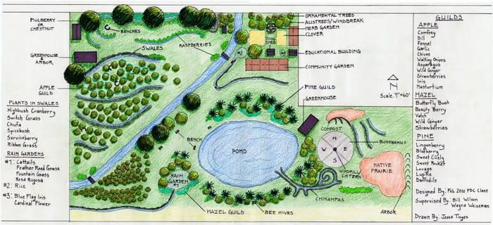 Limestone-Permaculture-Farm-2