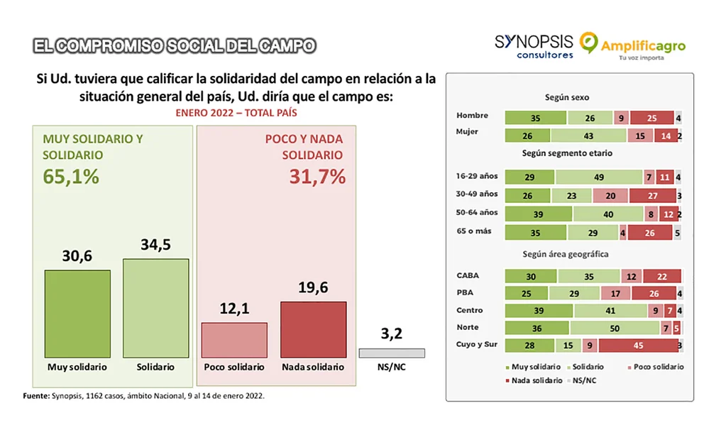 SRNULS2XLVFMRFMBSPWODCI2SE