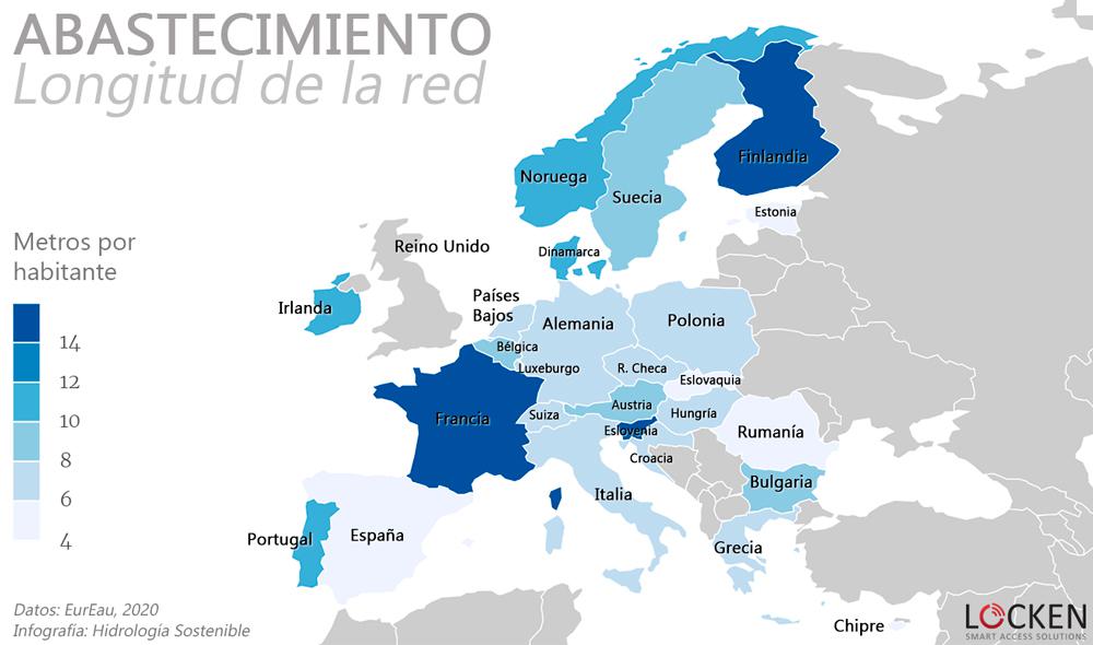 mapa-abastecimiento-europa-2020