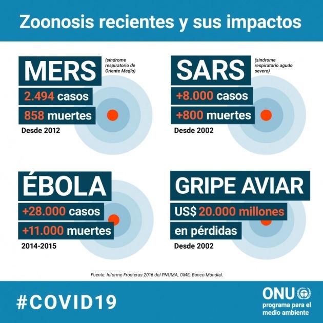 enfermedades-zoonticas-3_0