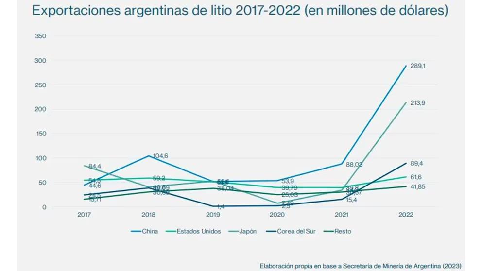 U27K44KMWBG73FXKJ25O2RHUCE