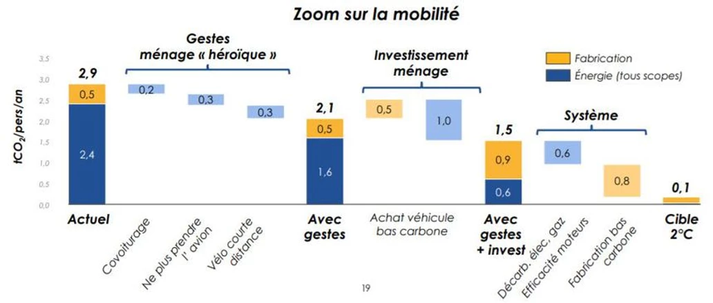 11c77a_338b8f0a33124159bd5ff9068f6393e3_mv2