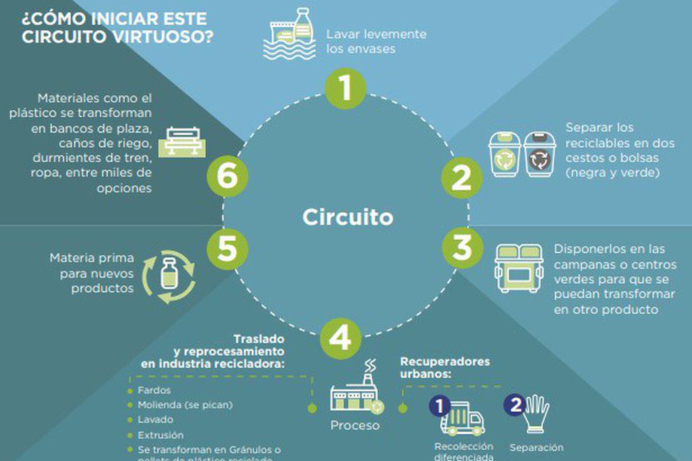 ELFWTG5NZVGEPIUT4CLST5ENHQ