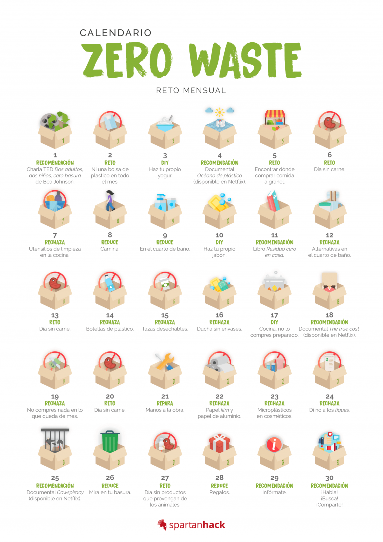 calendario-zero-waste_Mesa-de-trabajo-1-1-1-1-768x1086
