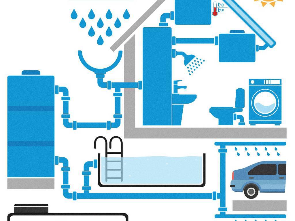 RKW6RKMN7VBR5FINXFV3HMITI4