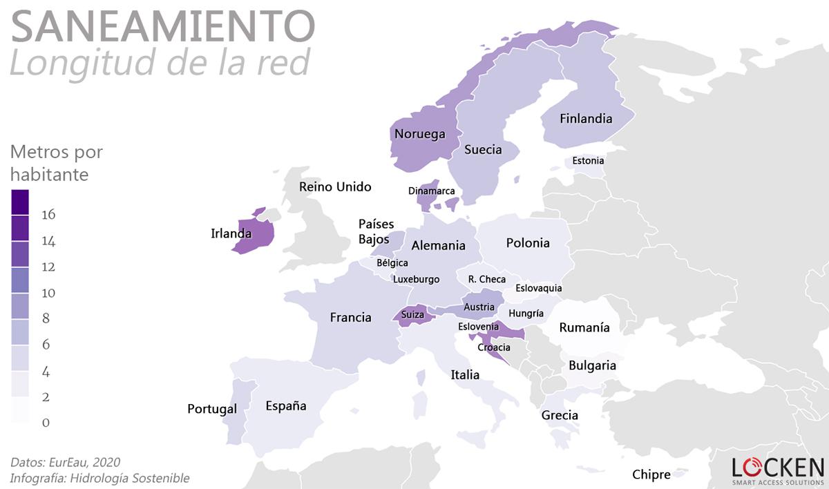 mapa-saneamiento-europa-2020
