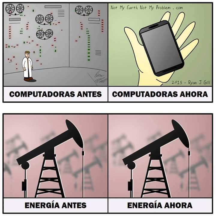 evolucion-de-la-energia