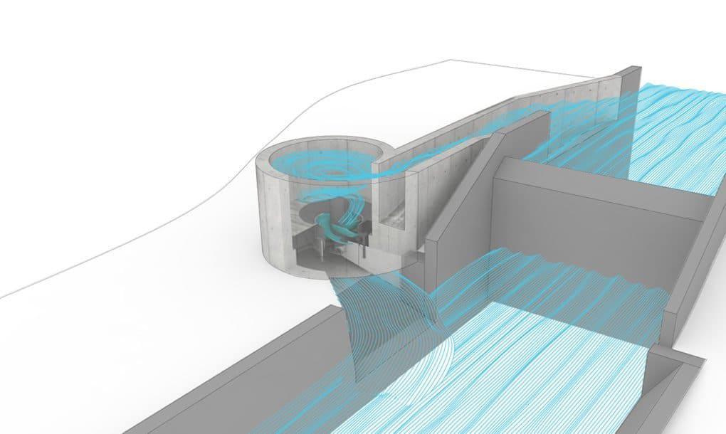 Turbulent-hidroelectrica