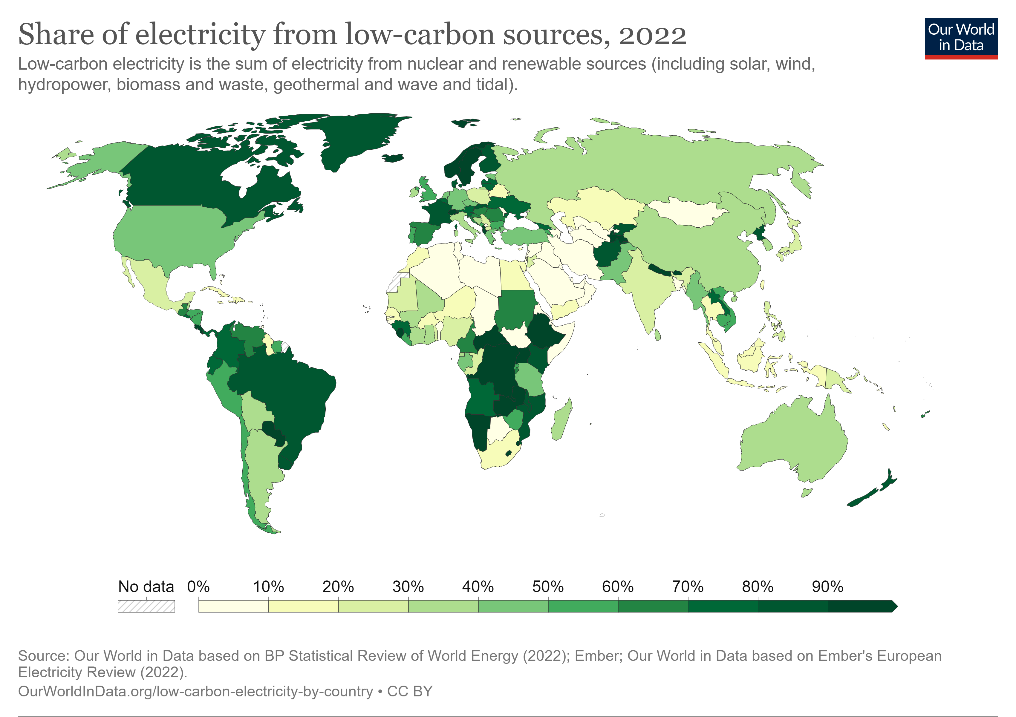 ¿Qué países obtienen la mayor cantidad de electricidad de fuentes bajas ...