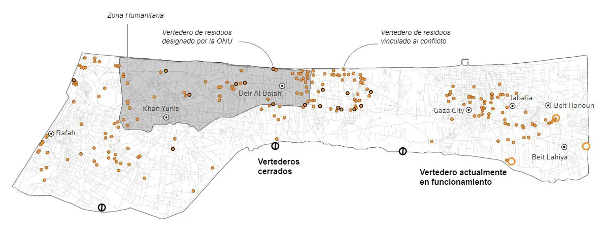 desechos-gaza-post-guerra