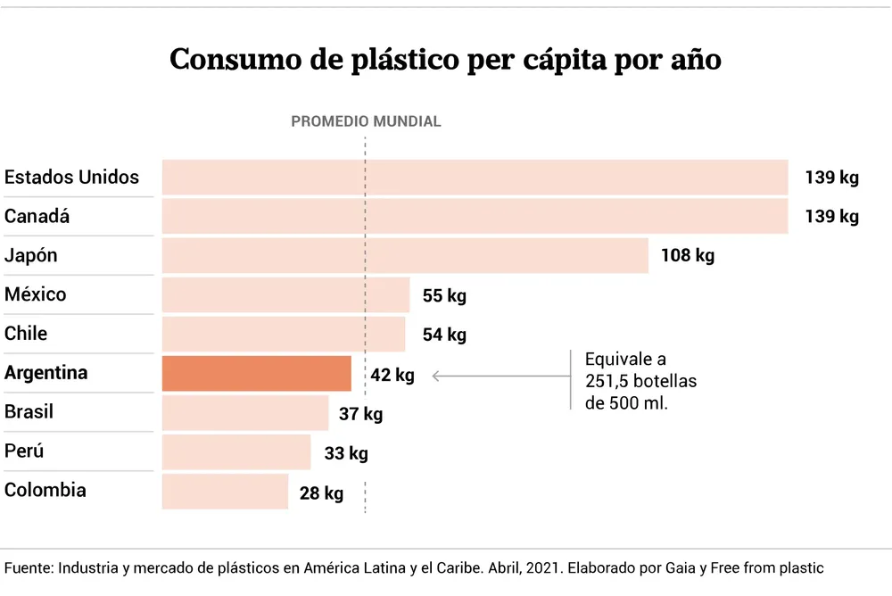 Plastico_copia_Consumo_4e2ed6ed91 (1)
